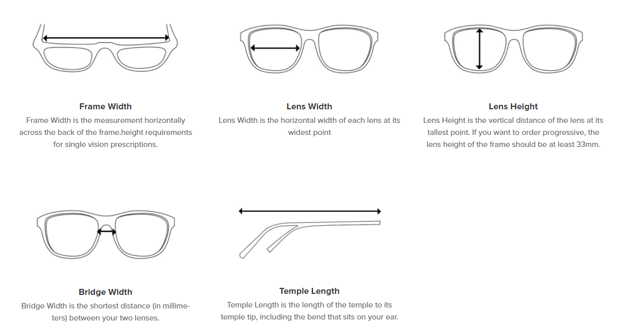 How To Measure Your Frame Size